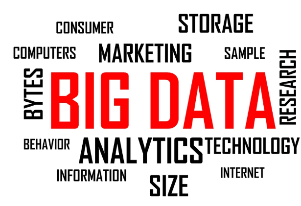 How Advanced Analytics Is Helping Various Industries To Grow